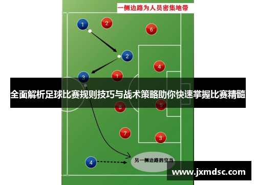 全面解析足球比赛规则技巧与战术策略助你快速掌握比赛精髓